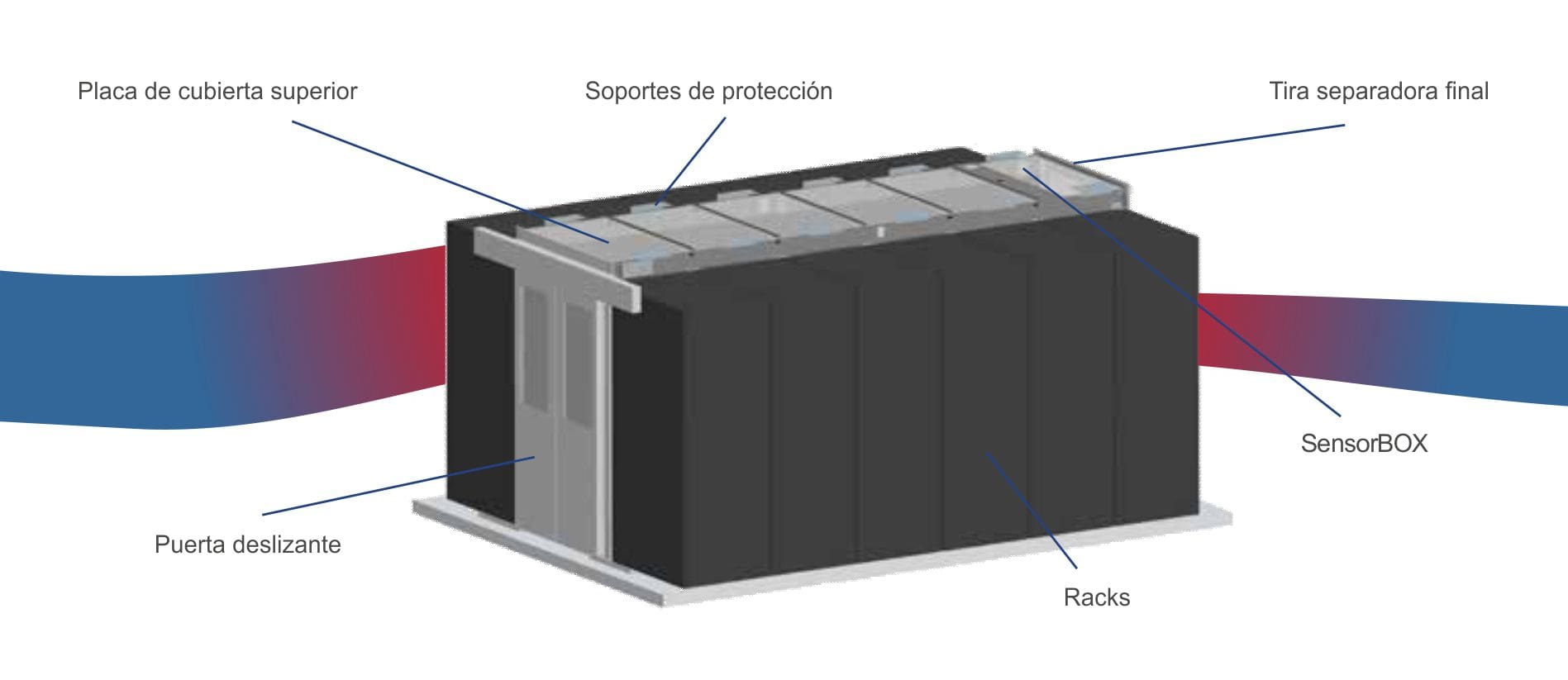 datacentercerramiento