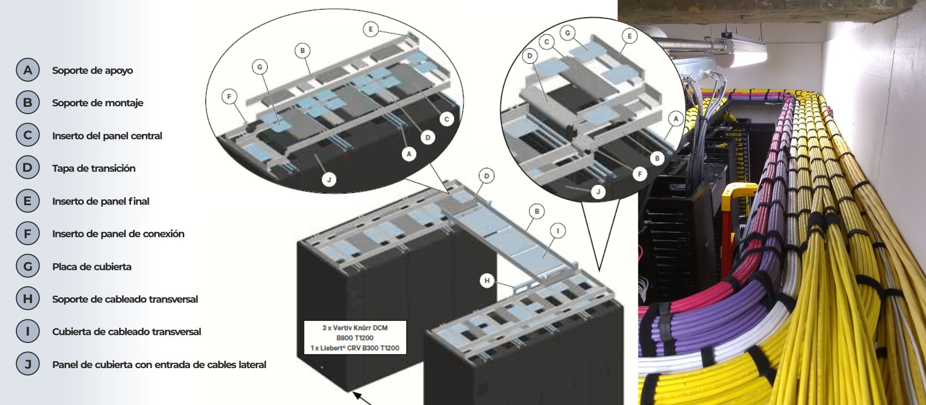 cerramientosdatacenters